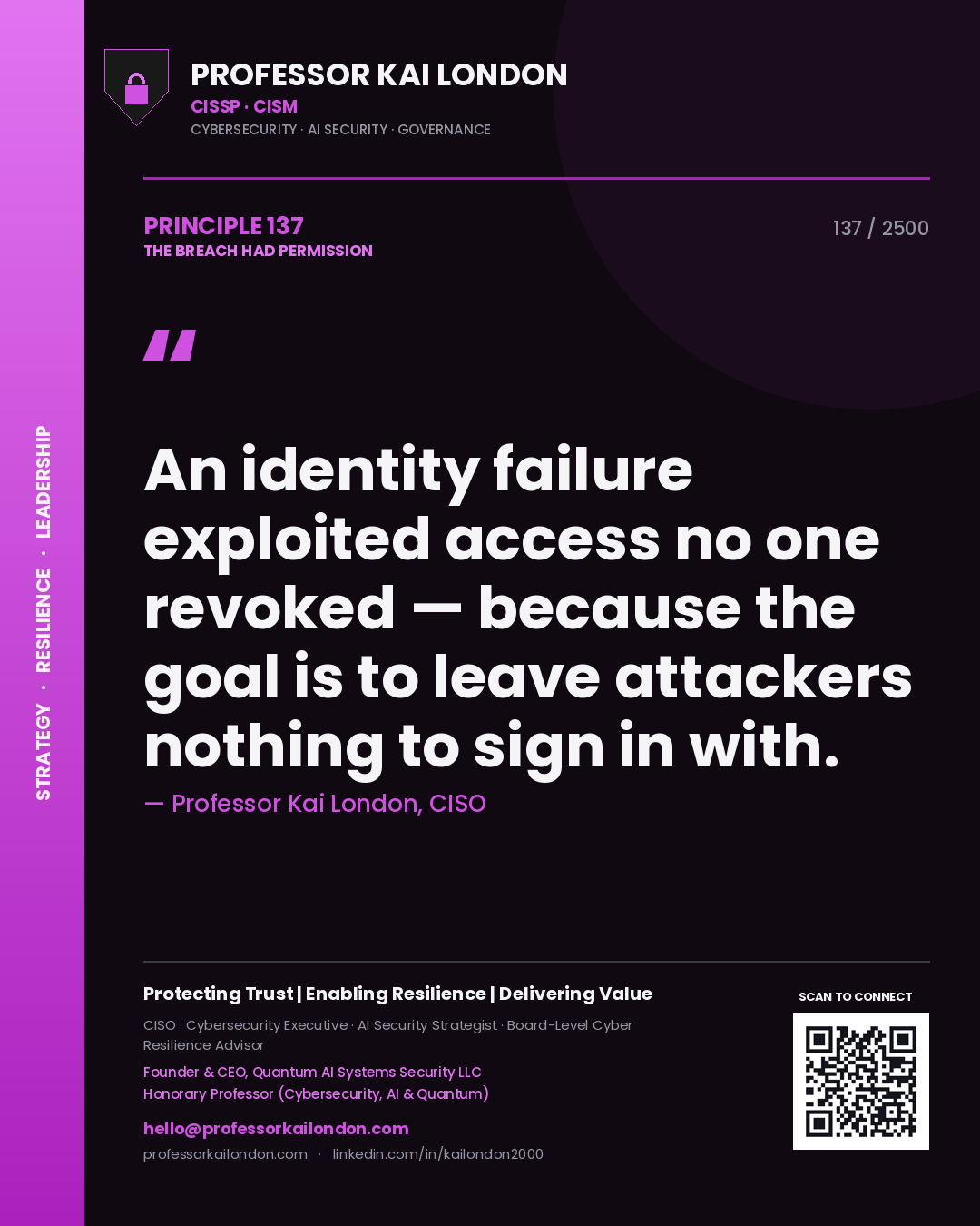 Quote card by Professor Kai London reading 'An identity failure exploited access no one revoked — because the goal is to leave attackers nothing to sign in with.'. From the book The Breach Had Permission.