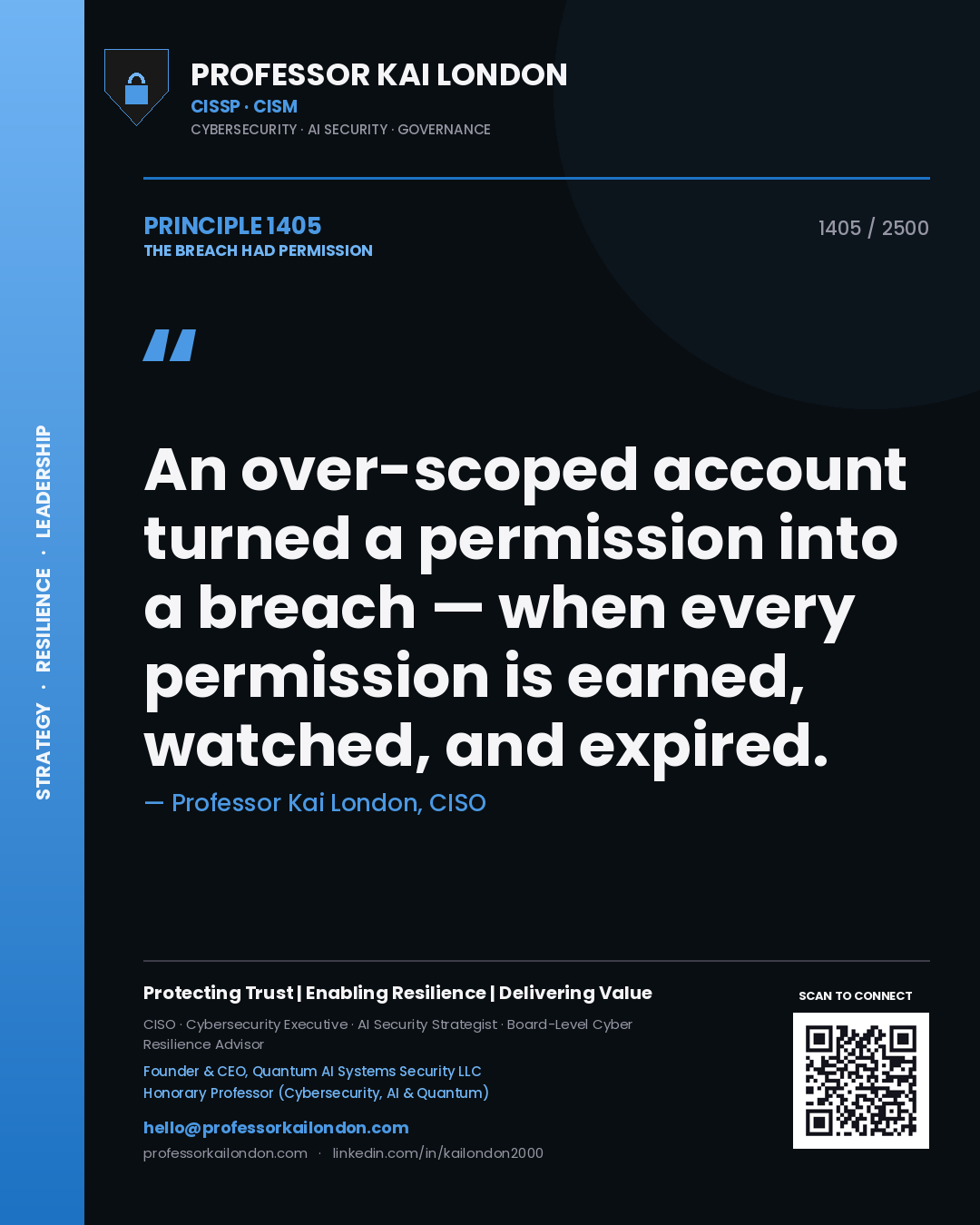 Quote card by Professor Kai London reading 'An over-scoped account turned a permission into a breach — when every permission is earned, watched, and expired.'. From the book The Breach Had Permission.