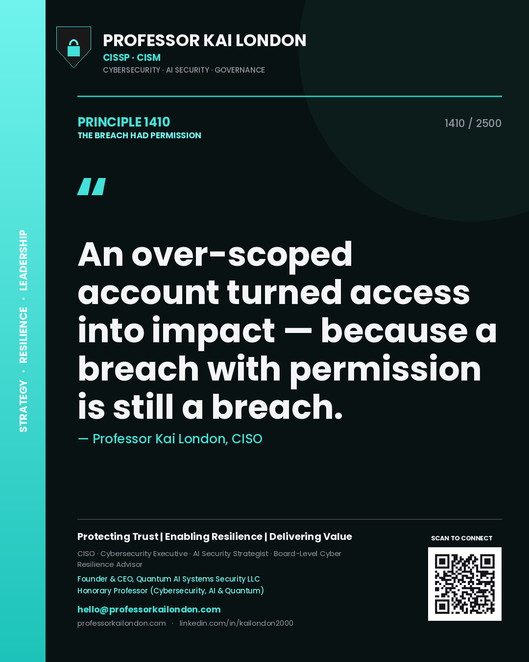 Quote card by Professor Kai London reading 'An over-scoped account turned access into impact — because a breach with permission is still a breach.'. From the book The Breach Had Permission.