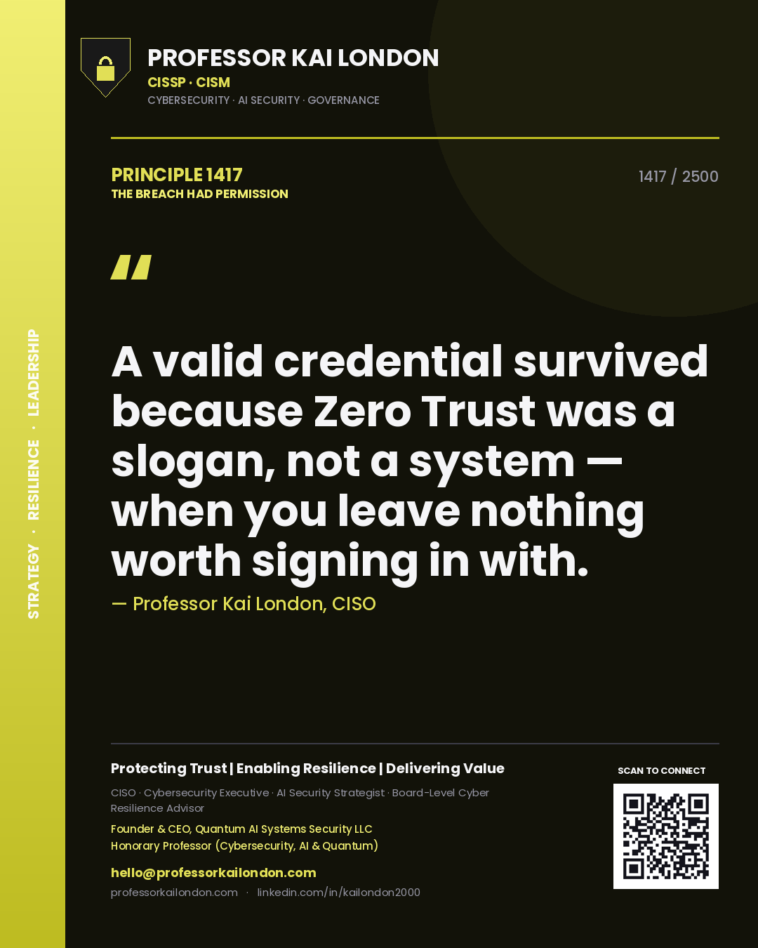 Quote card by Professor Kai London reading 'A valid credential survived because Zero Trust was a slogan, not a system — when you leave nothing worth signing in with.'. From the book The Breach Had Permission.
