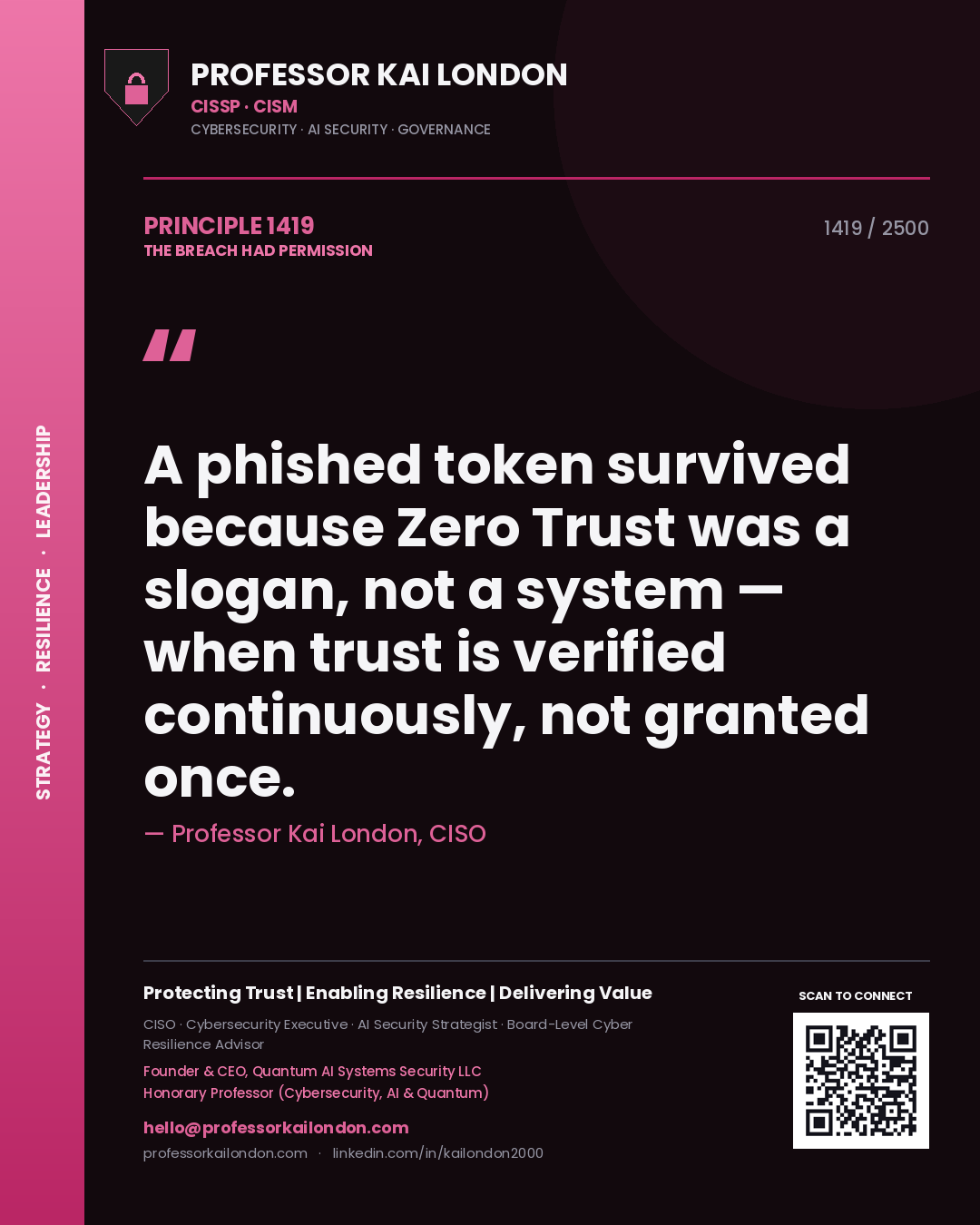 Quote card by Professor Kai London reading 'A phished token survived because Zero Trust was a slogan, not a system — when trust is verified continuously, not granted once.'. From the book The Breach Had Permission.