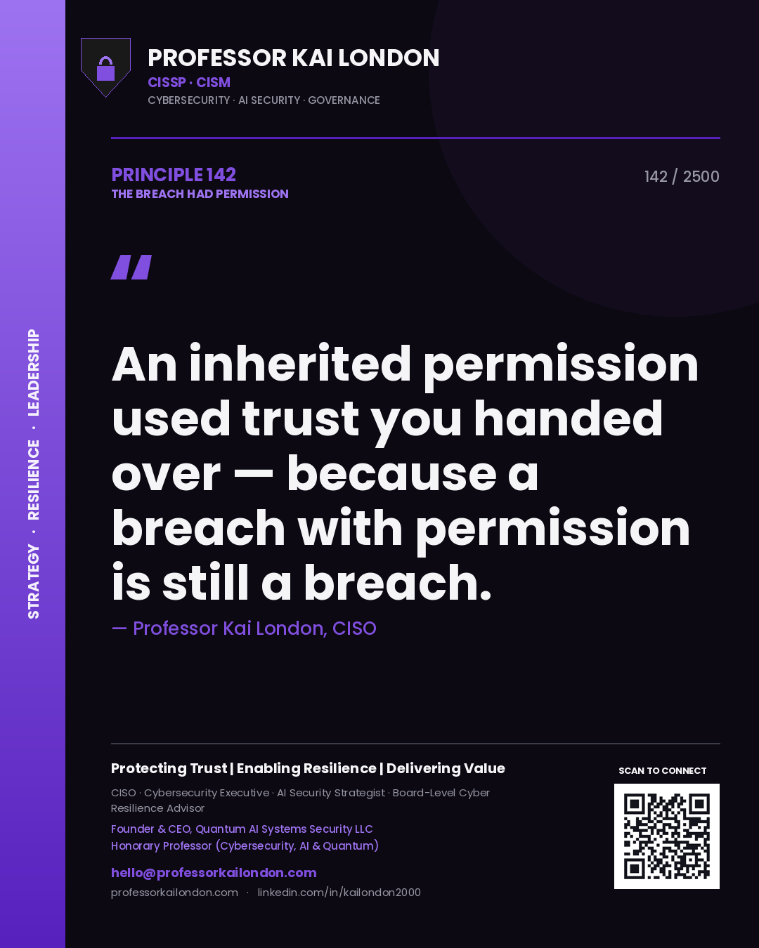 Quote card by Professor Kai London reading 'An inherited permission used trust you handed over — because a breach with permission is still a breach.'. From the book The Breach Had Permission.