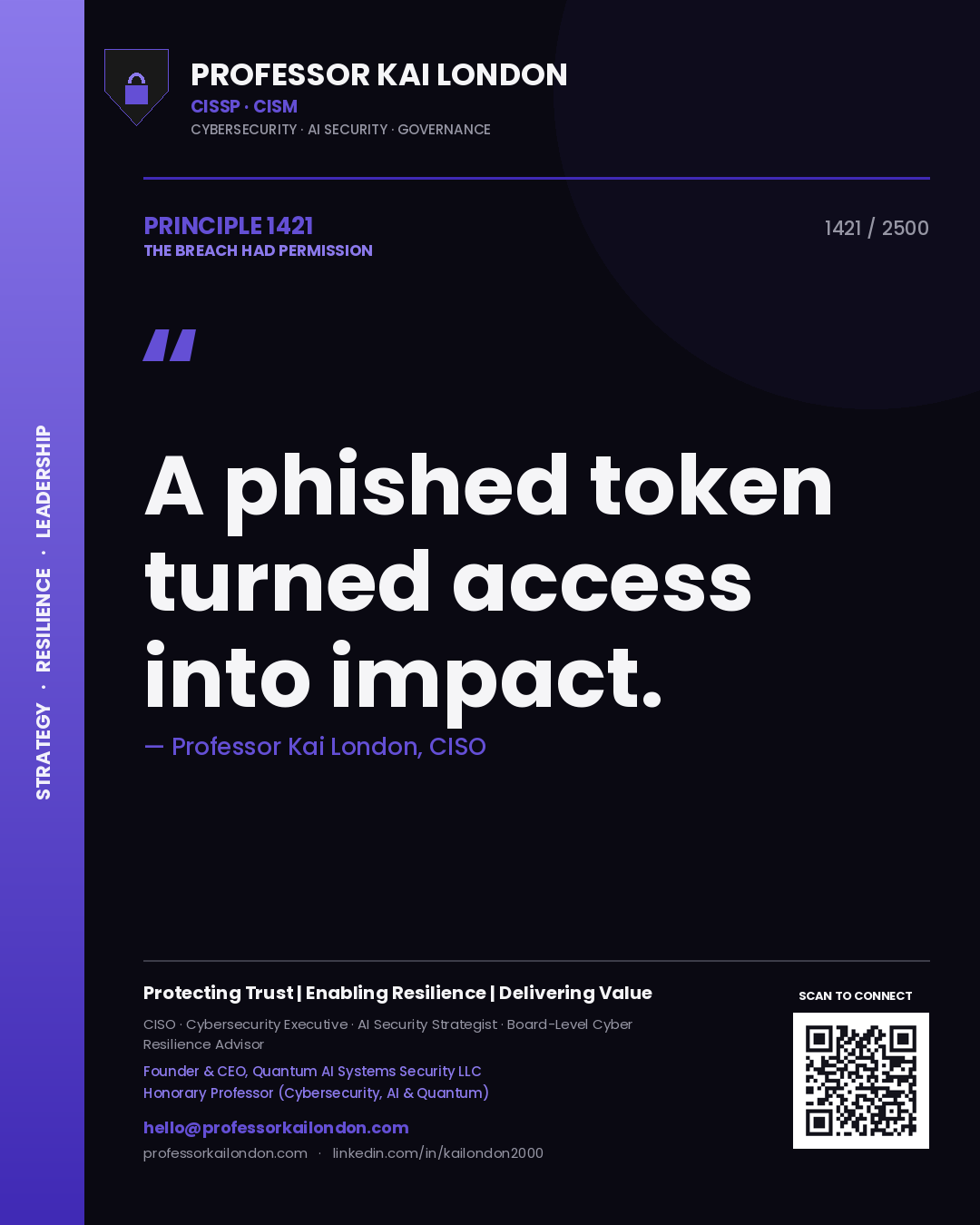 Professor Kai London principle 1421: A phished token turned access into impact.