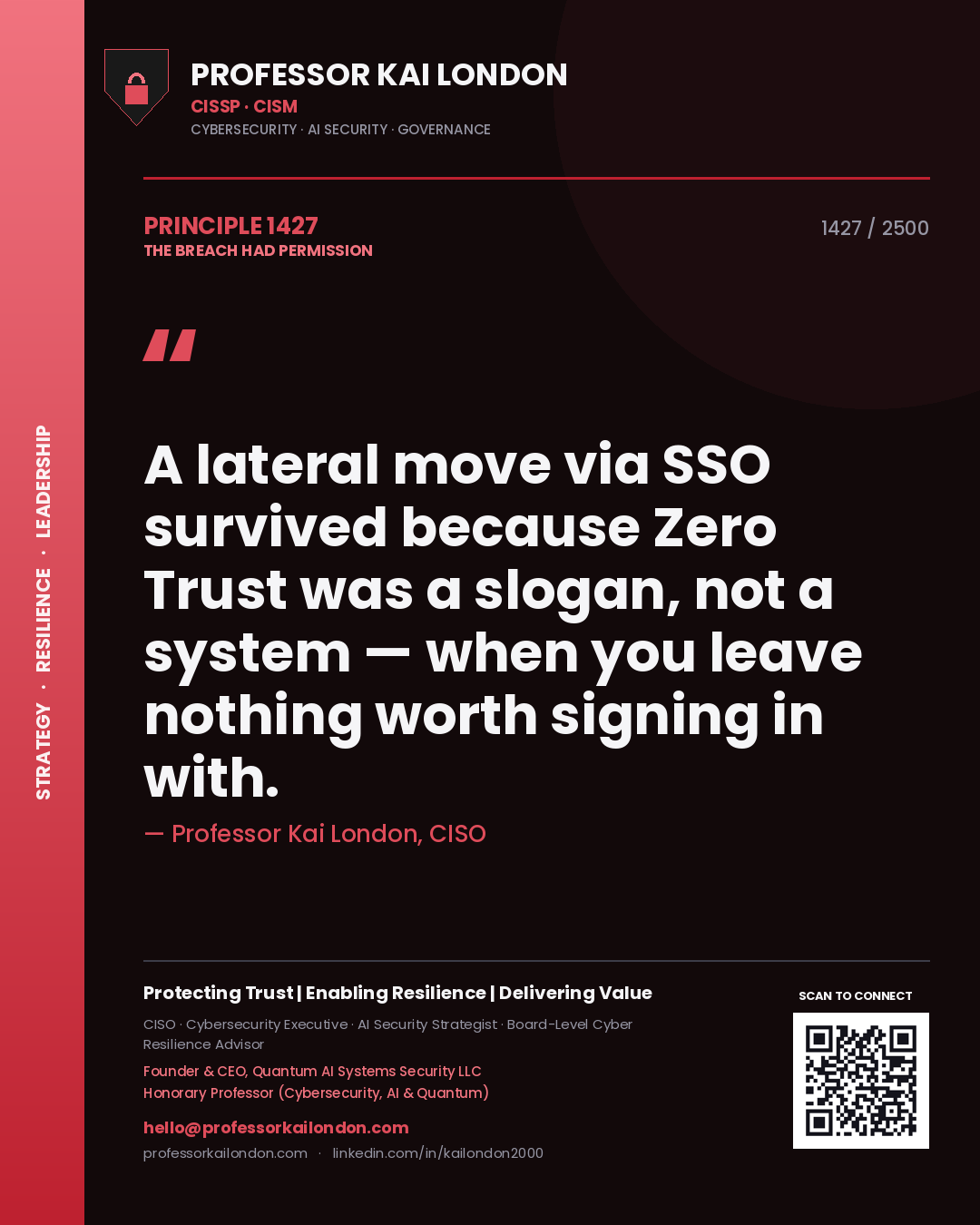 Quote card by Professor Kai London reading 'A lateral move via SSO survived because Zero Trust was a slogan, not a system — when you leave nothing worth signing in with.'. From the book The Breach Had Permission.