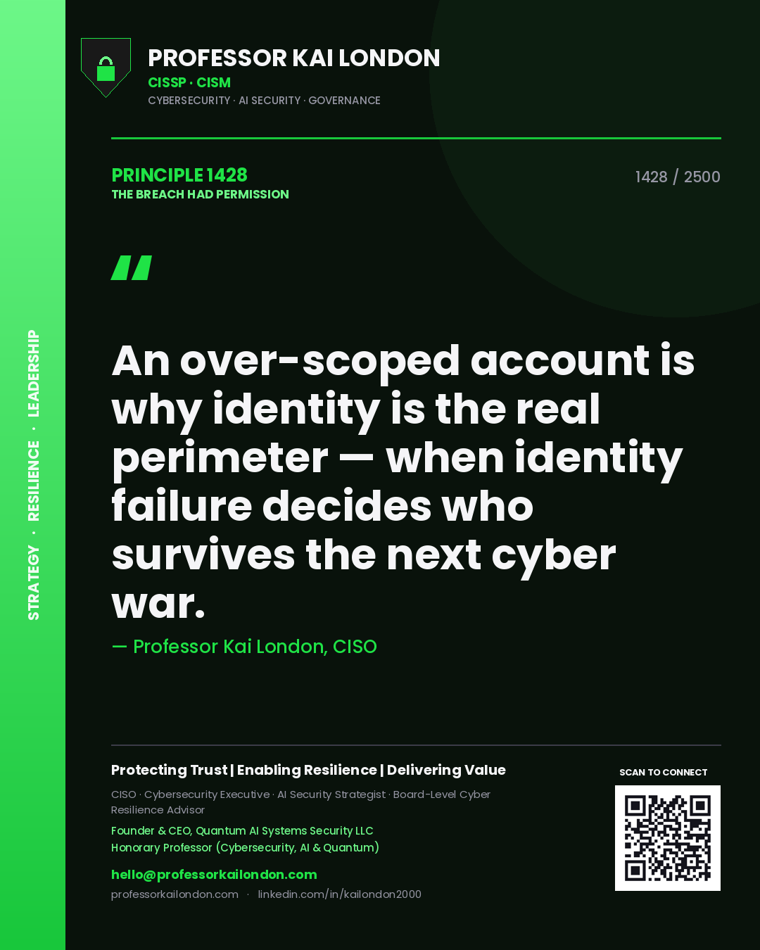 Professor Kai London principle 1428: An over-scoped account is why identity is the real perimeter — when identity failure decides who survives the next cyber war.
