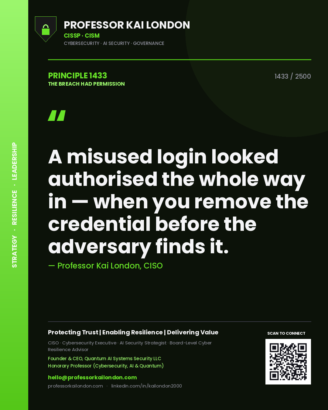 Quote card by Professor Kai London reading 'A misused login looked authorised the whole way in — when you remove the credential before the adversary finds it.'. From the book The Breach Had Permission.