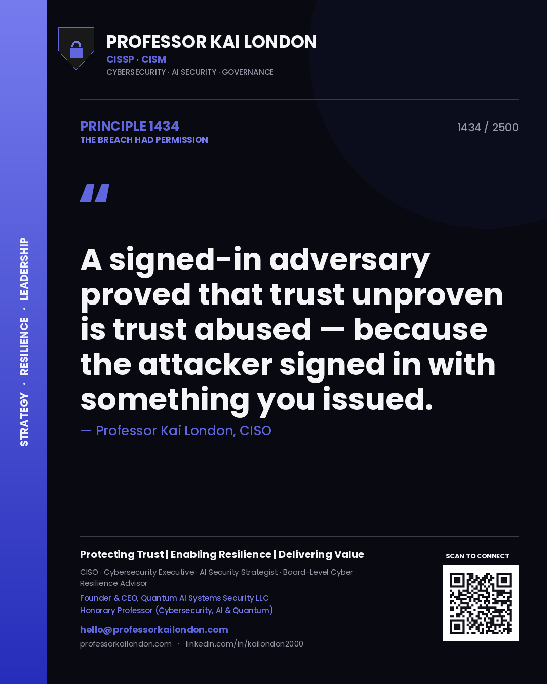Quote card by Professor Kai London reading 'A signed-in adversary proved that trust unproven is trust abused — because the attacker signed in with something you issued.'. From the book The Breach Had Permission.