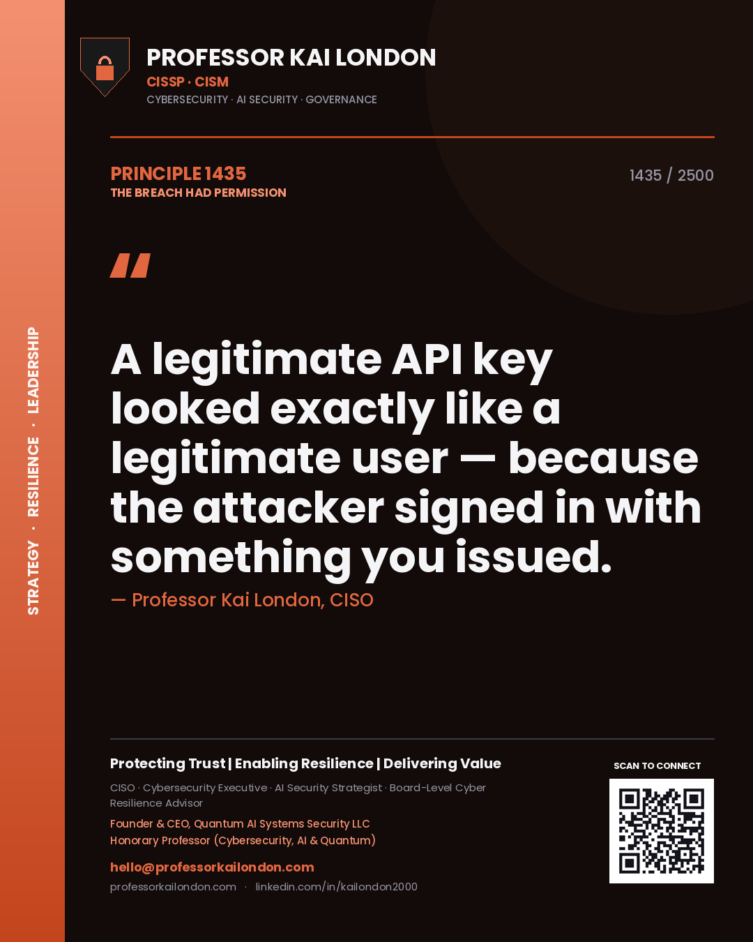 Quote card by Professor Kai London reading 'A legitimate API key looked exactly like a legitimate user — because the attacker signed in with something you issued.'. From the book The Breach Had Permission.