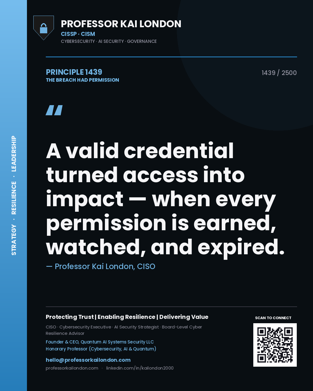 Quote card by Professor Kai London reading 'A valid credential turned access into impact — when every permission is earned, watched, and expired.'. From the book The Breach Had Permission.