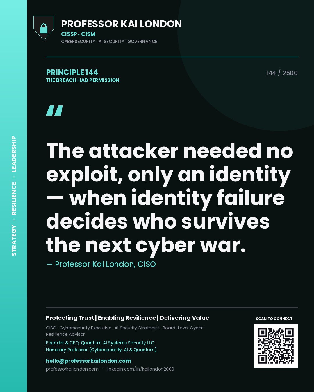 Quote card by Professor Kai London reading 'The attacker needed no exploit, only an identity — when identity failure decides who survives the next cyber war.'. From the book The Breach Had Permission.
