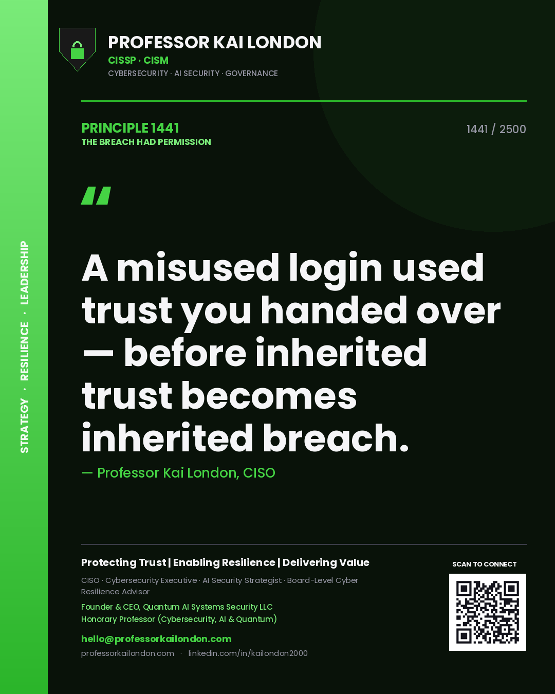 Quote card by Professor Kai London reading 'A misused login used trust you handed over — before inherited trust becomes inherited breach.'. From the book The Breach Had Permission.