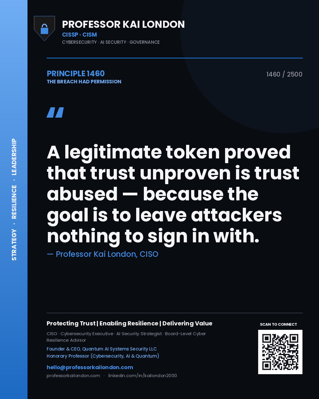 Quote card by Professor Kai London reading 'A legitimate token proved that trust unproven is trust abused — because the goal is to leave attackers nothing to sign in with.'. From the book The Breach Had Permission.