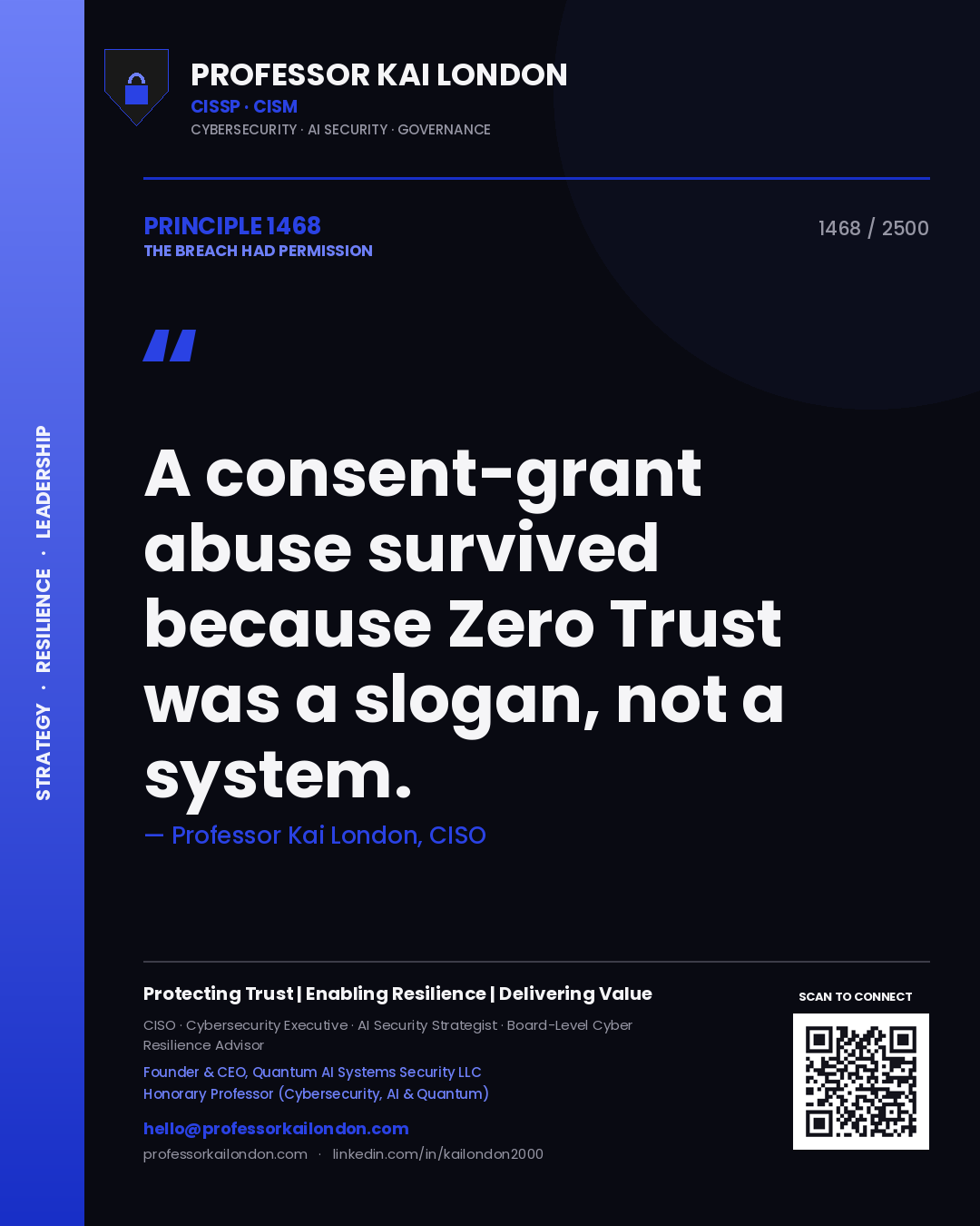 Professor Kai London principle 1468: A consent-grant abuse survived because Zero Trust was a slogan, not a system.