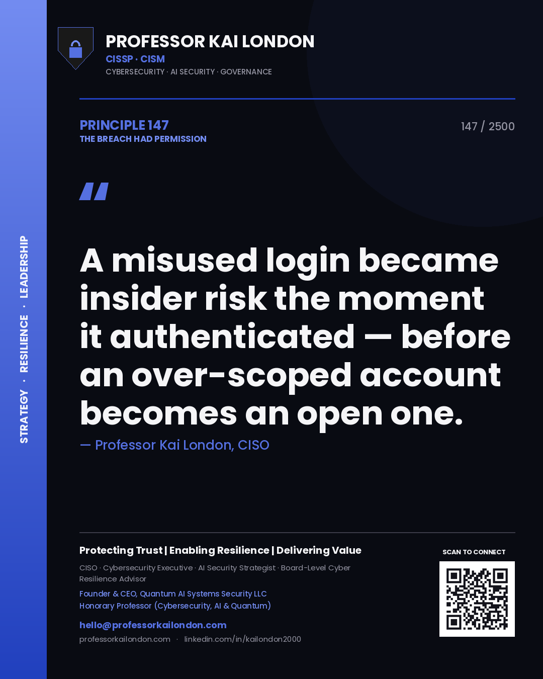 Quote card by Professor Kai London reading 'A misused login became insider risk the moment it authenticated — before an over-scoped account becomes an open one.'. From the book The Breach Had Permission.