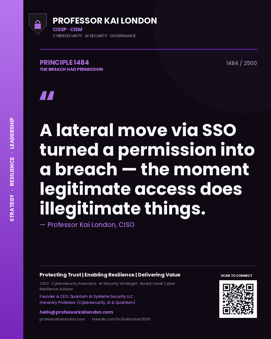 Quote card by Professor Kai London reading 'A lateral move via SSO turned a permission into a breach — the moment legitimate access does illegitimate things.'. From the book The Breach Had Permission.