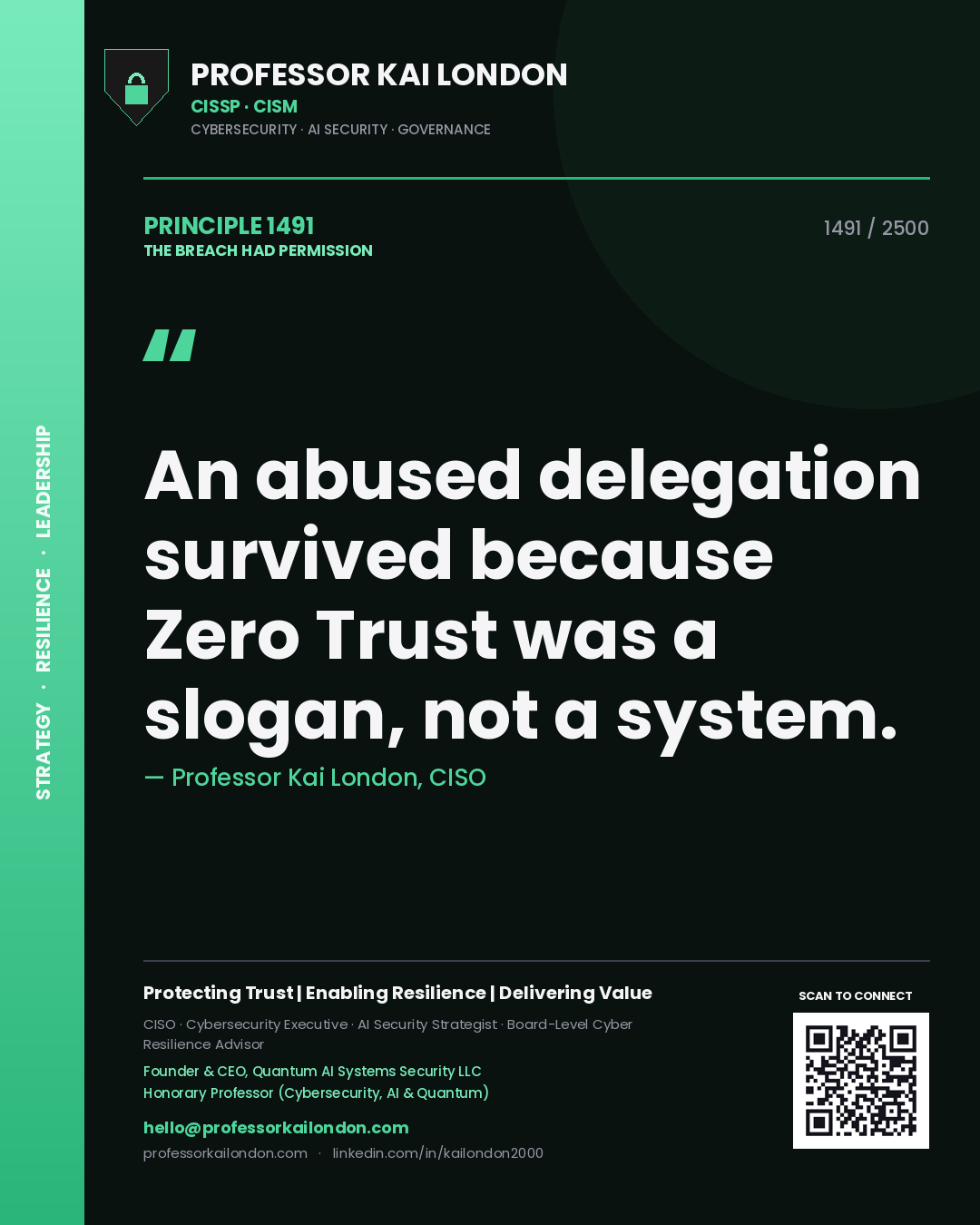 Quote card by Professor Kai London reading 'An abused delegation survived because Zero Trust was a slogan, not a system.'. From the book The Breach Had Permission.
