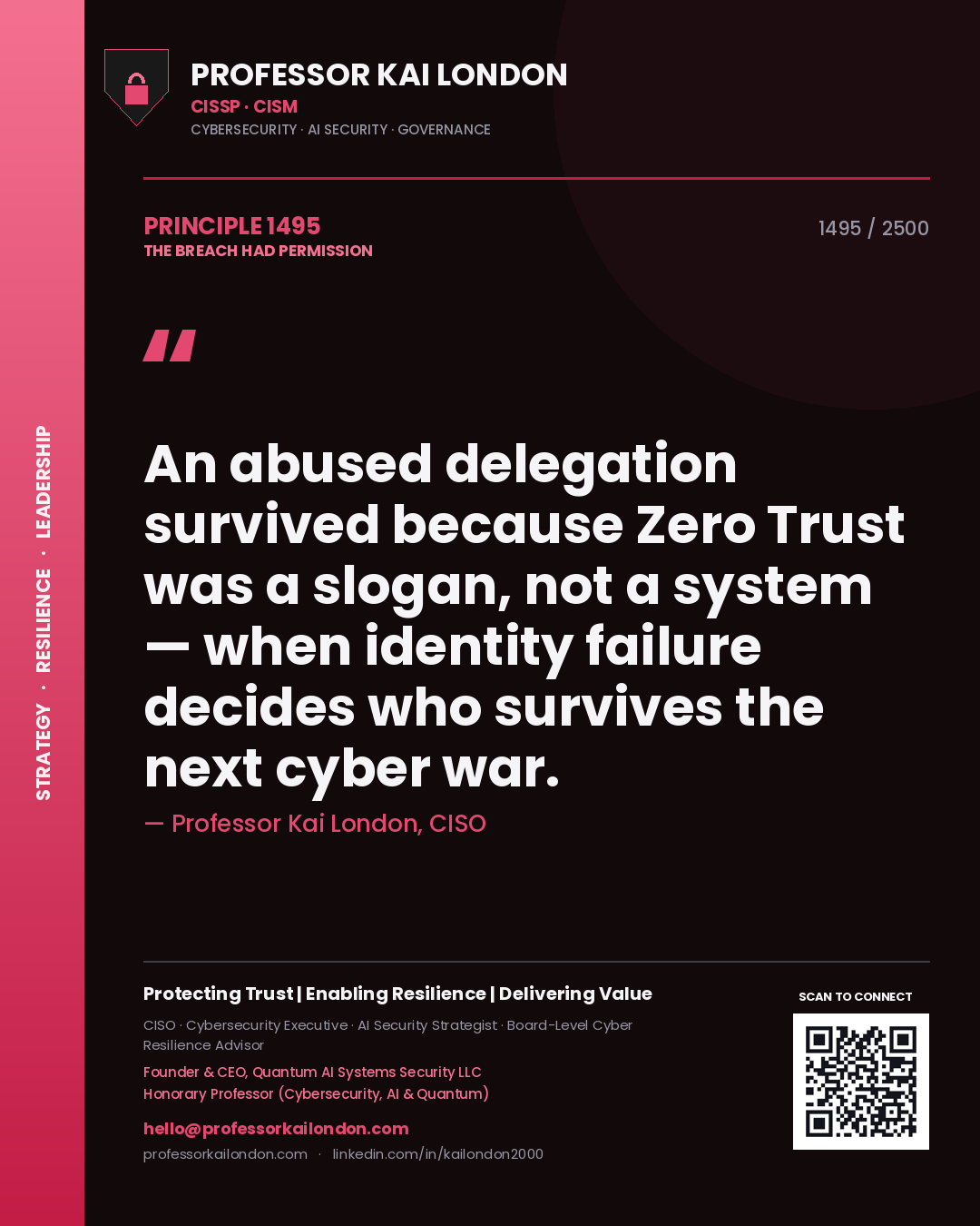 Professor Kai London principle 1495: An abused delegation survived because Zero Trust was a slogan, not a system — when identity failure decides who survives the next cyber war.