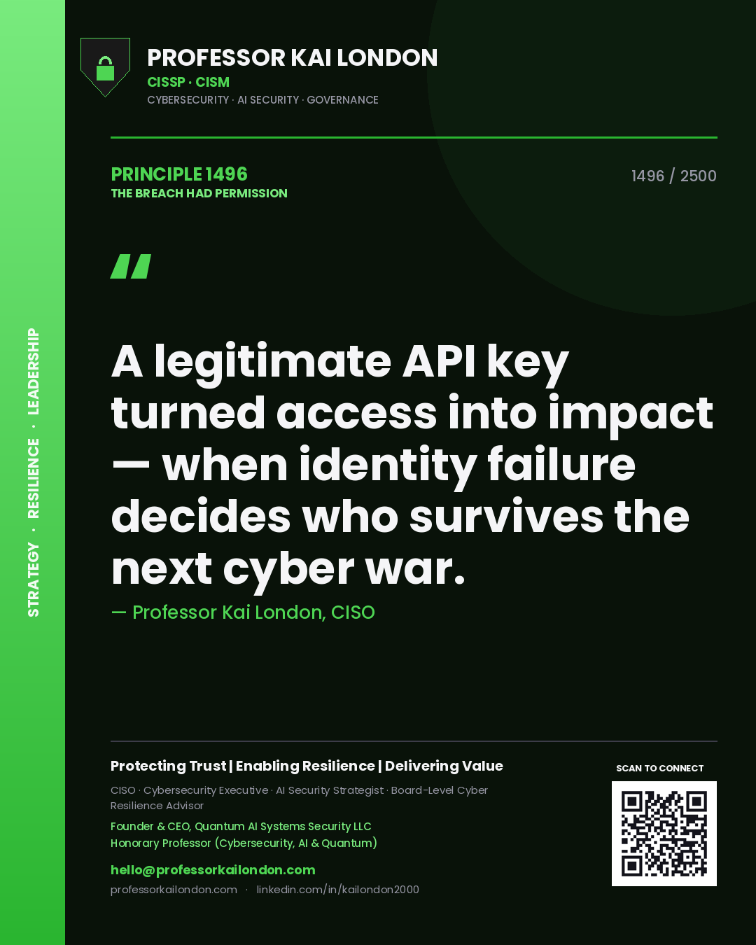 Quote card by Professor Kai London reading 'A legitimate API key turned access into impact — when identity failure decides who survives the next cyber war.'. From the book The Breach Had Permission.