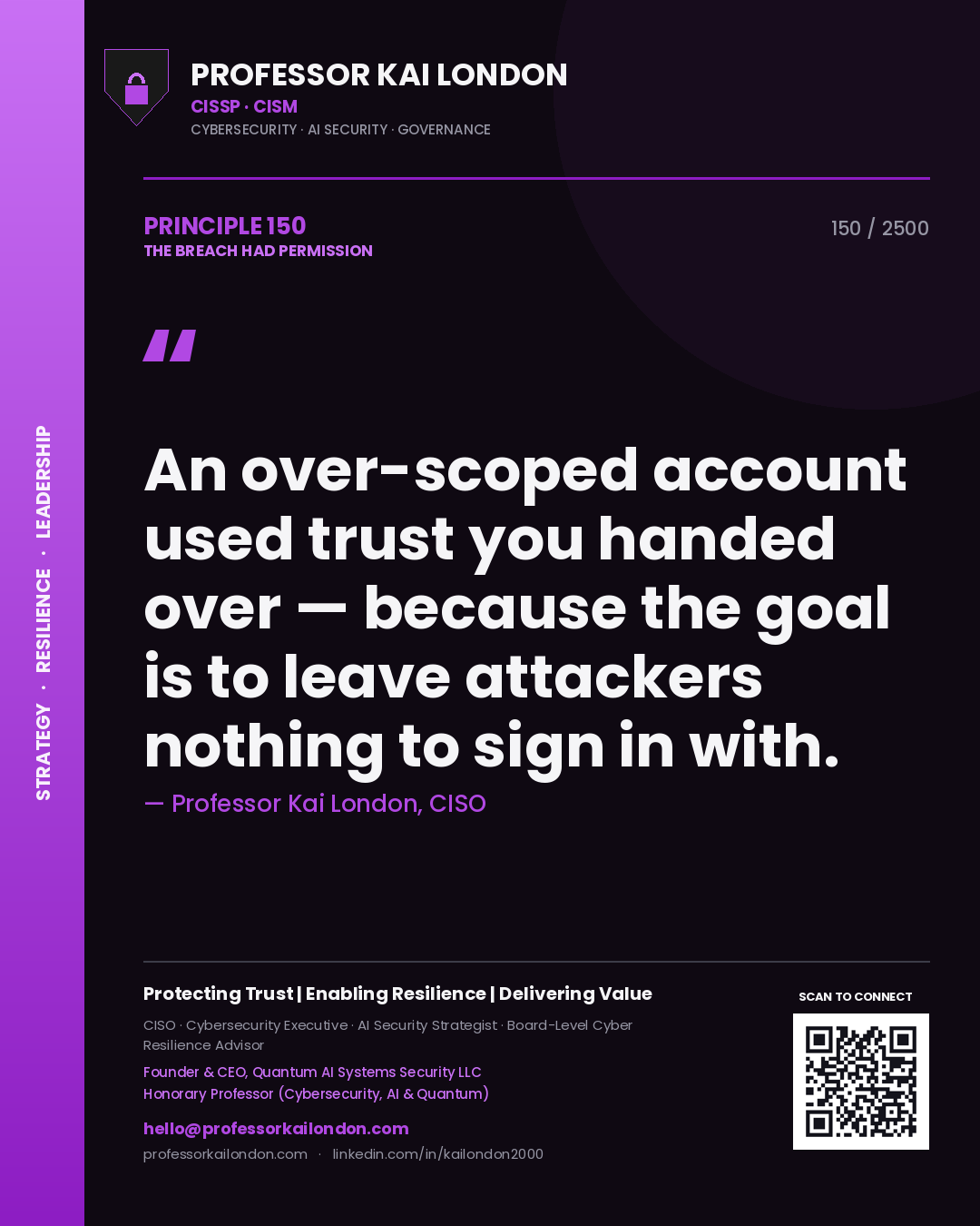 Quote card by Professor Kai London reading 'An over-scoped account used trust you handed over — because the goal is to leave attackers nothing to sign in with.'. From the book The Breach Had Permission.