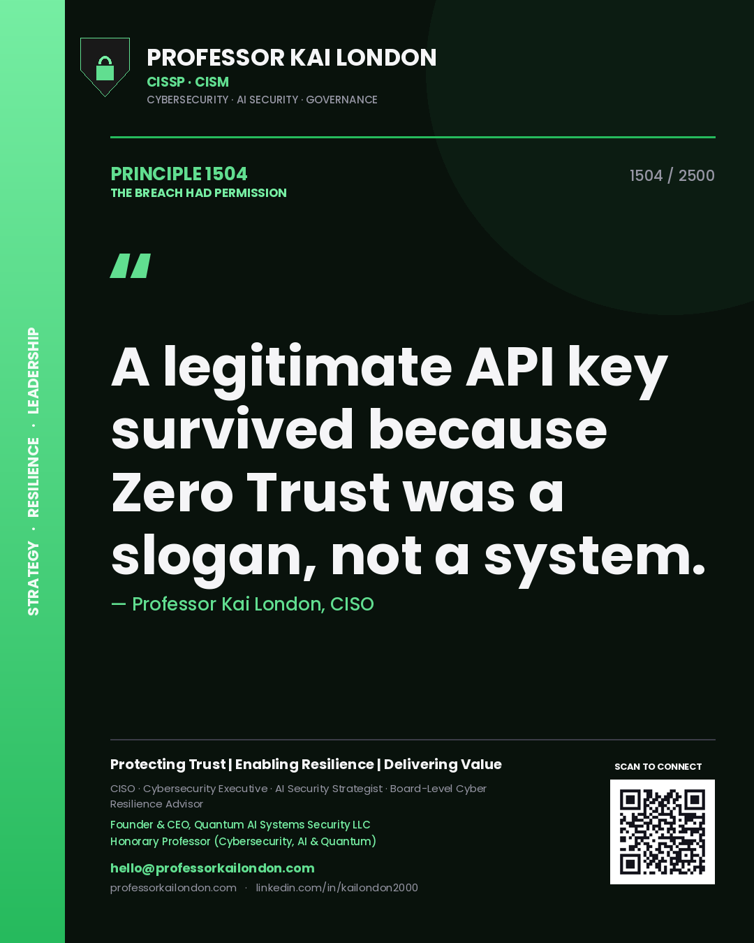 Quote card by Professor Kai London reading 'A legitimate API key survived because Zero Trust was a slogan, not a system.'. From the book The Breach Had Permission.