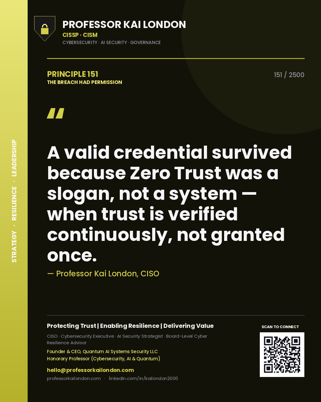 Quote card by Professor Kai London reading 'A valid credential survived because Zero Trust was a slogan, not a system — when trust is verified continuously, not granted once.'. From the book The Breach Had Permission.