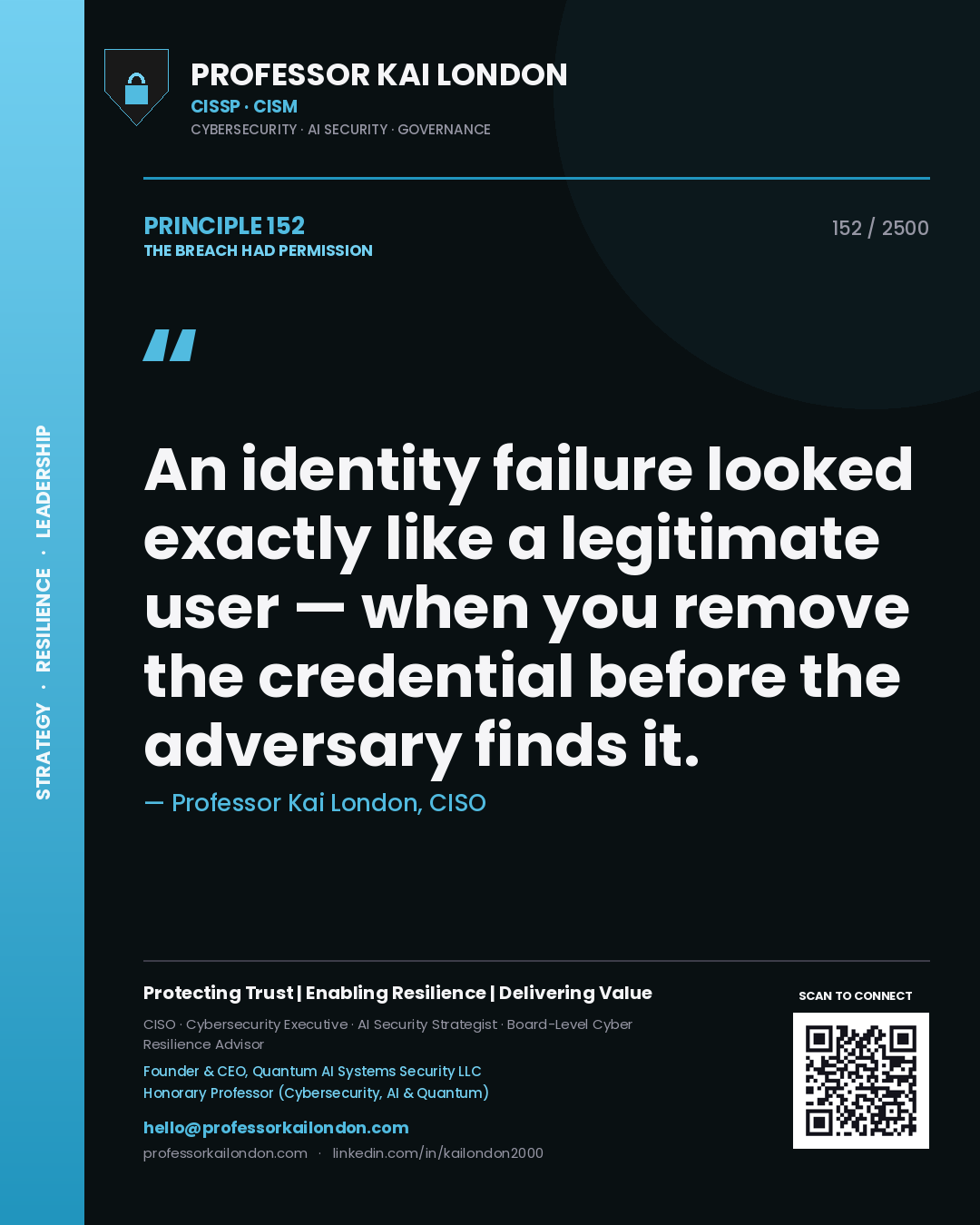 Quote card by Professor Kai London reading 'An identity failure looked exactly like a legitimate user — when you remove the credential before the adversary finds it.'. From the book The Breach Had Permission.