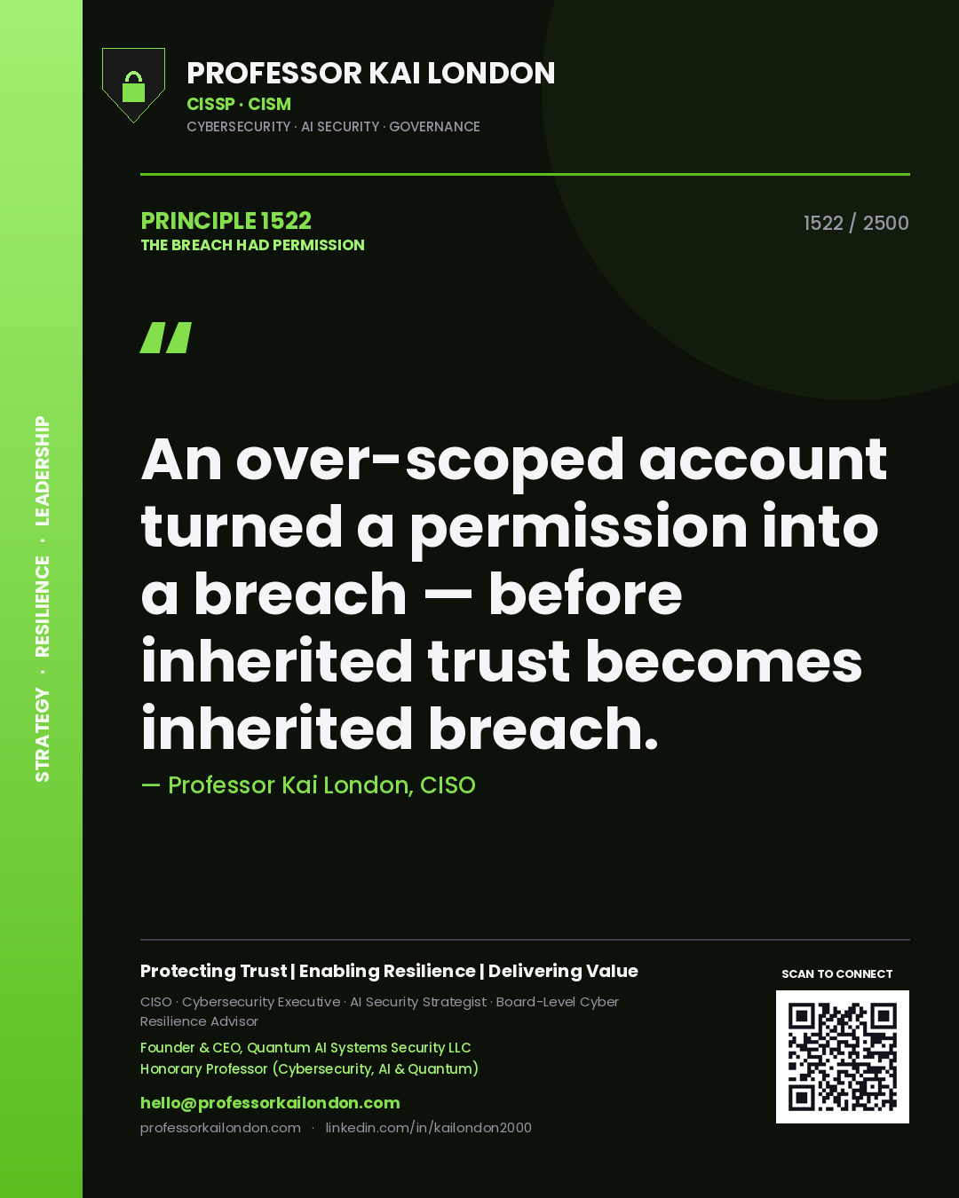 Professor Kai London principle 1522: An over-scoped account turned a permission into a breach — before inherited trust becomes inherited breach.