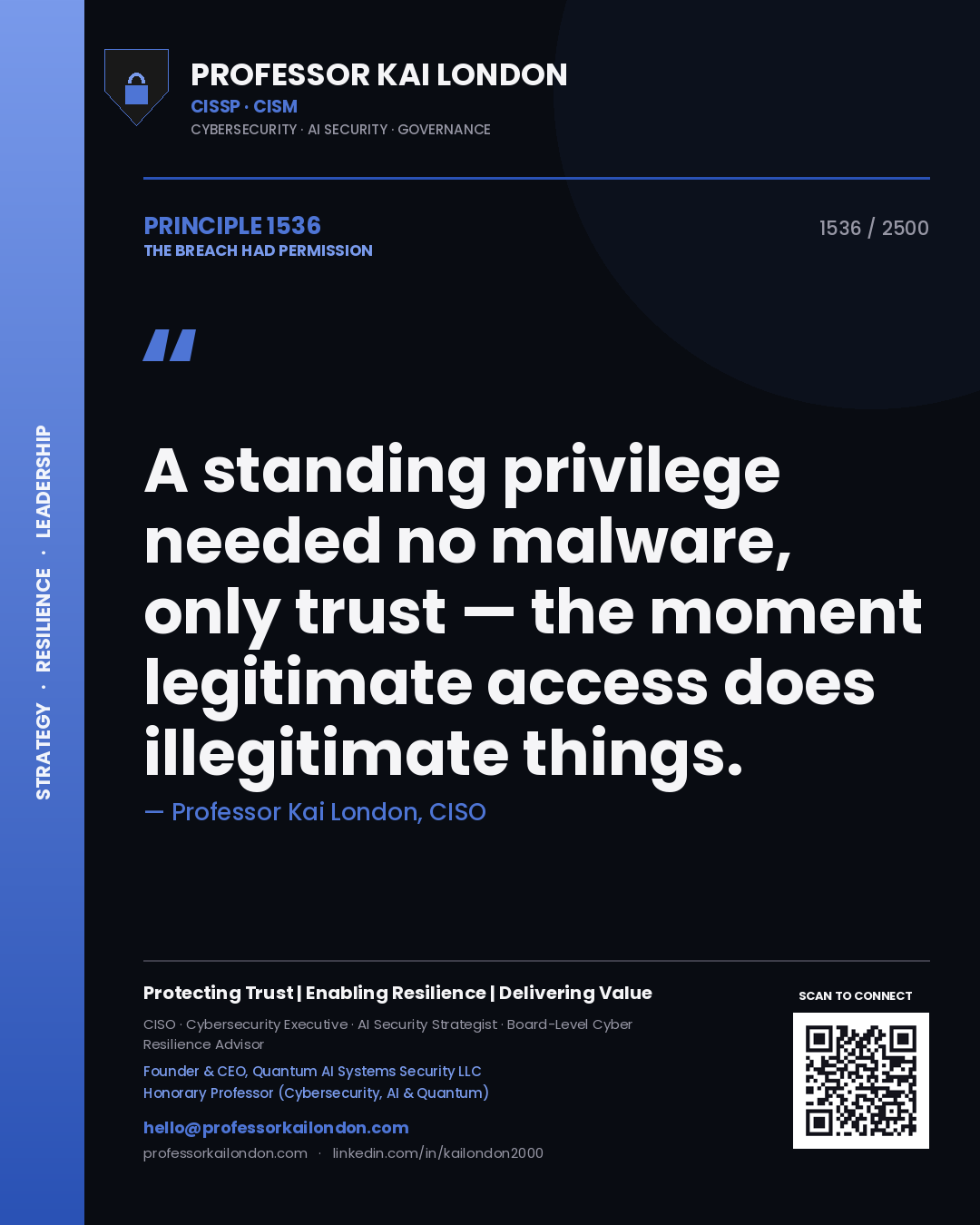 Professor Kai London principle 1536: A standing privilege needed no malware, only trust — the moment legitimate access does illegitimate things.