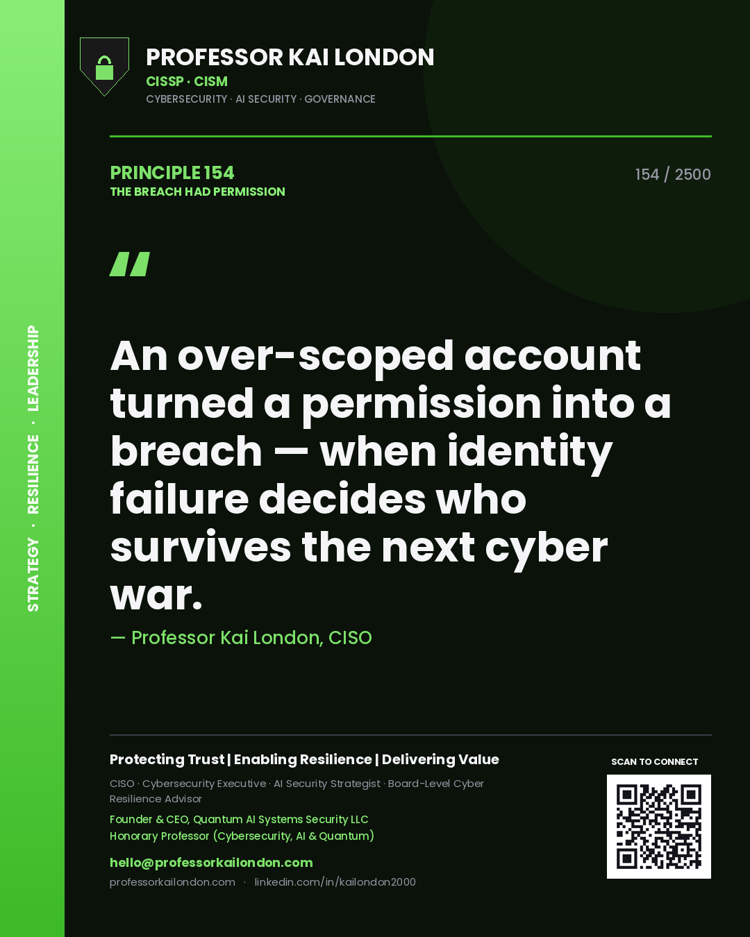 Quote card by Professor Kai London reading 'An over-scoped account turned a permission into a breach — when identity failure decides who survives the next cyber war.'. From the book The Breach Had Permission.