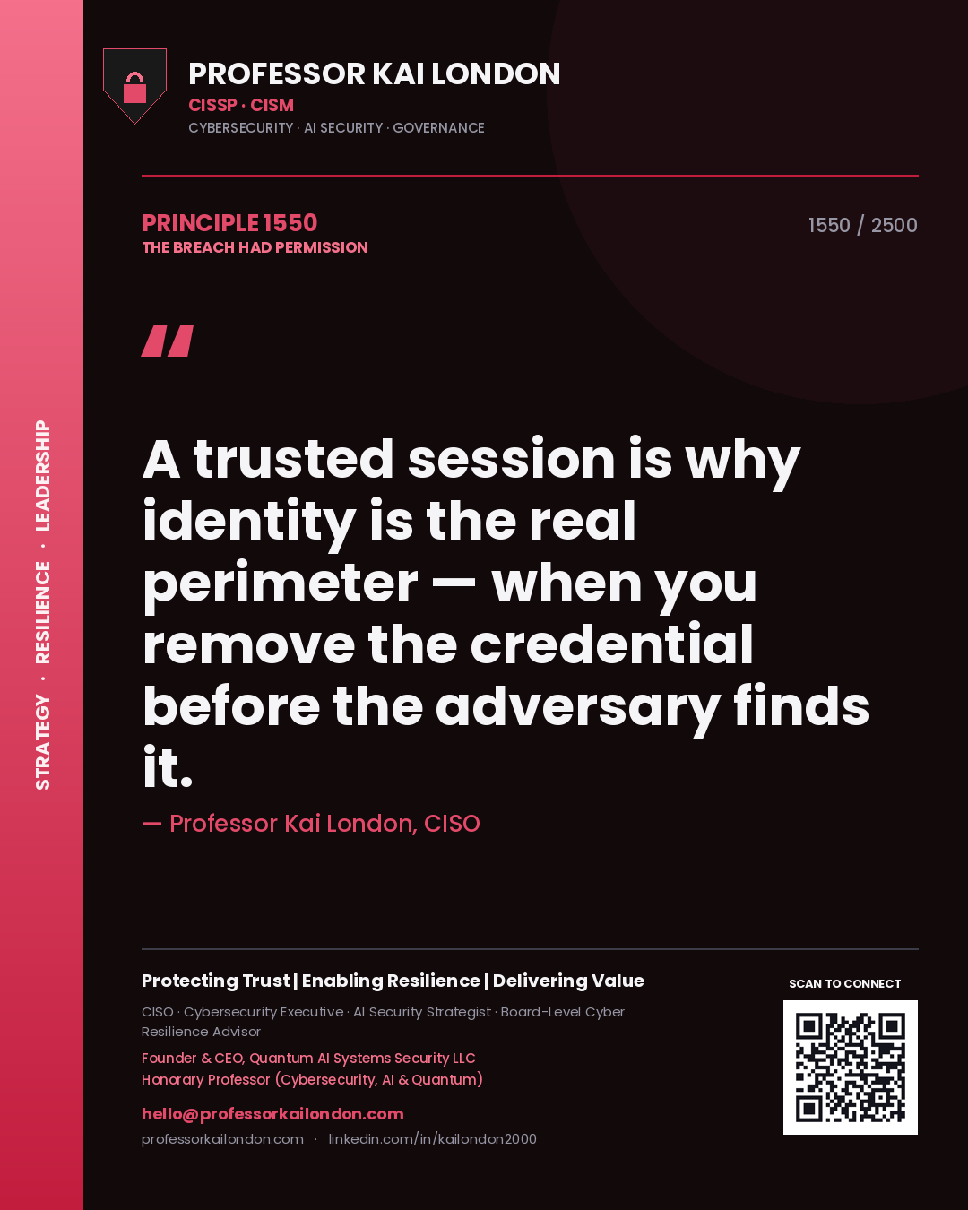 Quote card by Professor Kai London reading 'A trusted session is why identity is the real perimeter — when you remove the credential before the adversary finds it.'. From the book The Breach Had Permission.