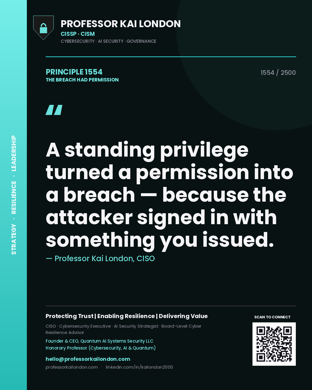 Quote card by Professor Kai London reading 'A standing privilege turned a permission into a breach — because the attacker signed in with something you issued.'. From the book The Breach Had Permission.