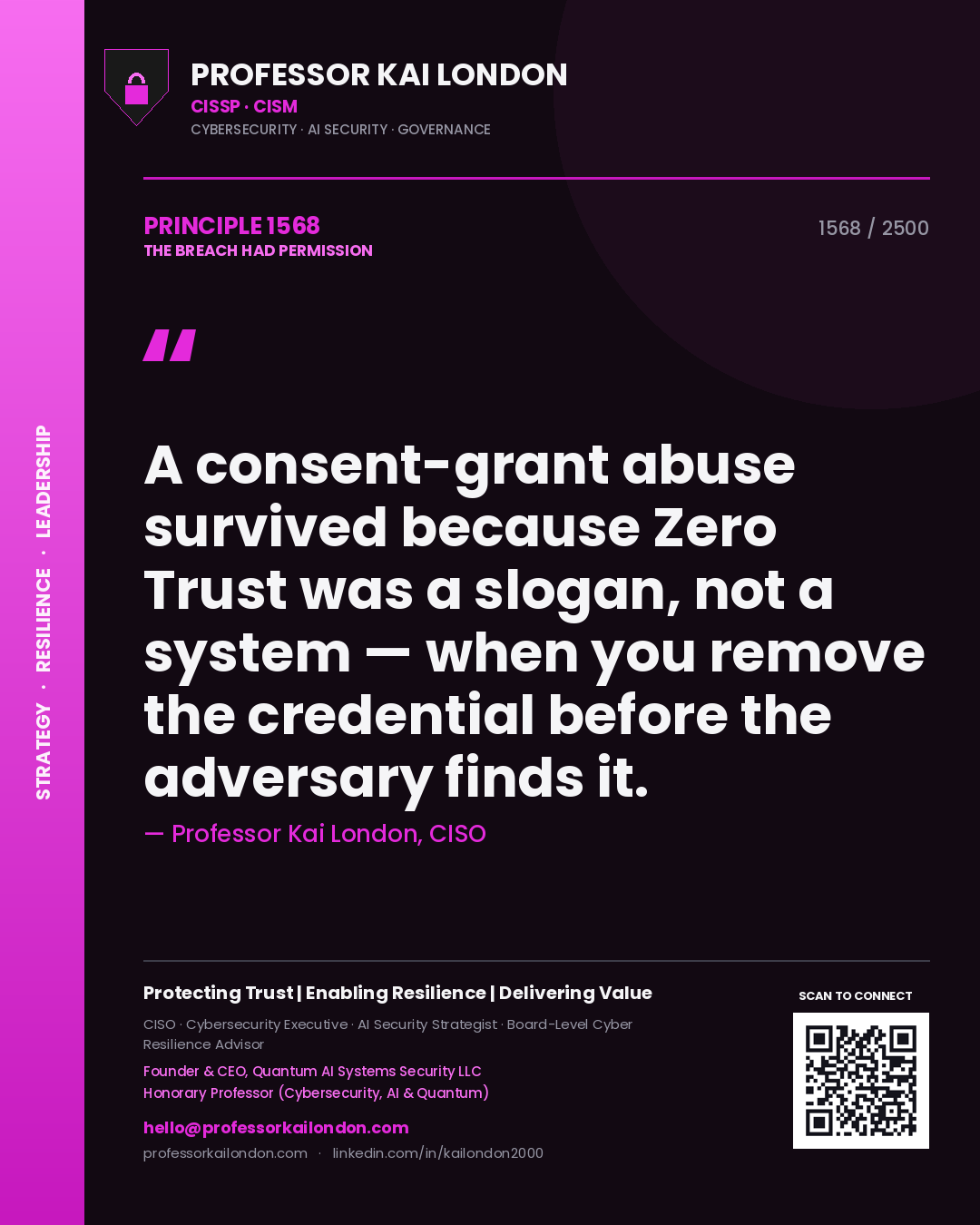 Professor Kai London principle 1568: A consent-grant abuse survived because Zero Trust was a slogan, not a system — when you remove the credential before the adversary finds it.