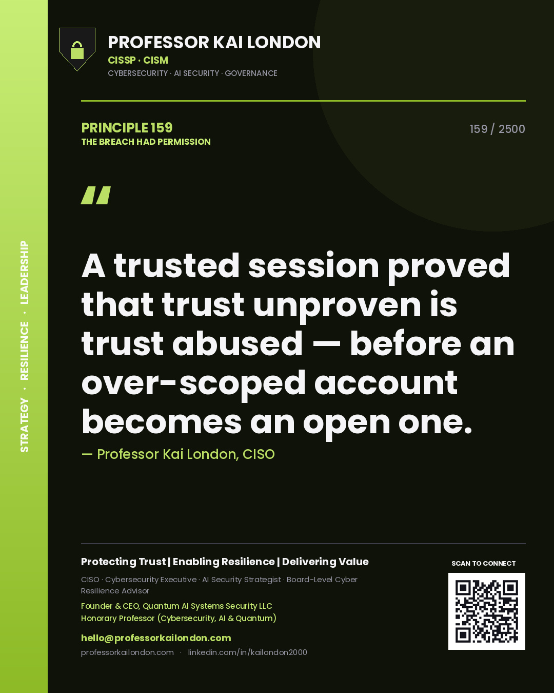 Quote card by Professor Kai London reading 'A trusted session proved that trust unproven is trust abused — before an over-scoped account becomes an open one.'. From the book The Breach Had Permission.