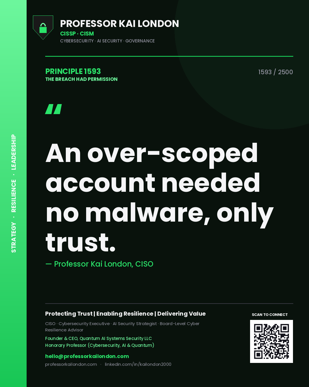 Professor Kai London principle 1593: An over-scoped account needed no malware, only trust.