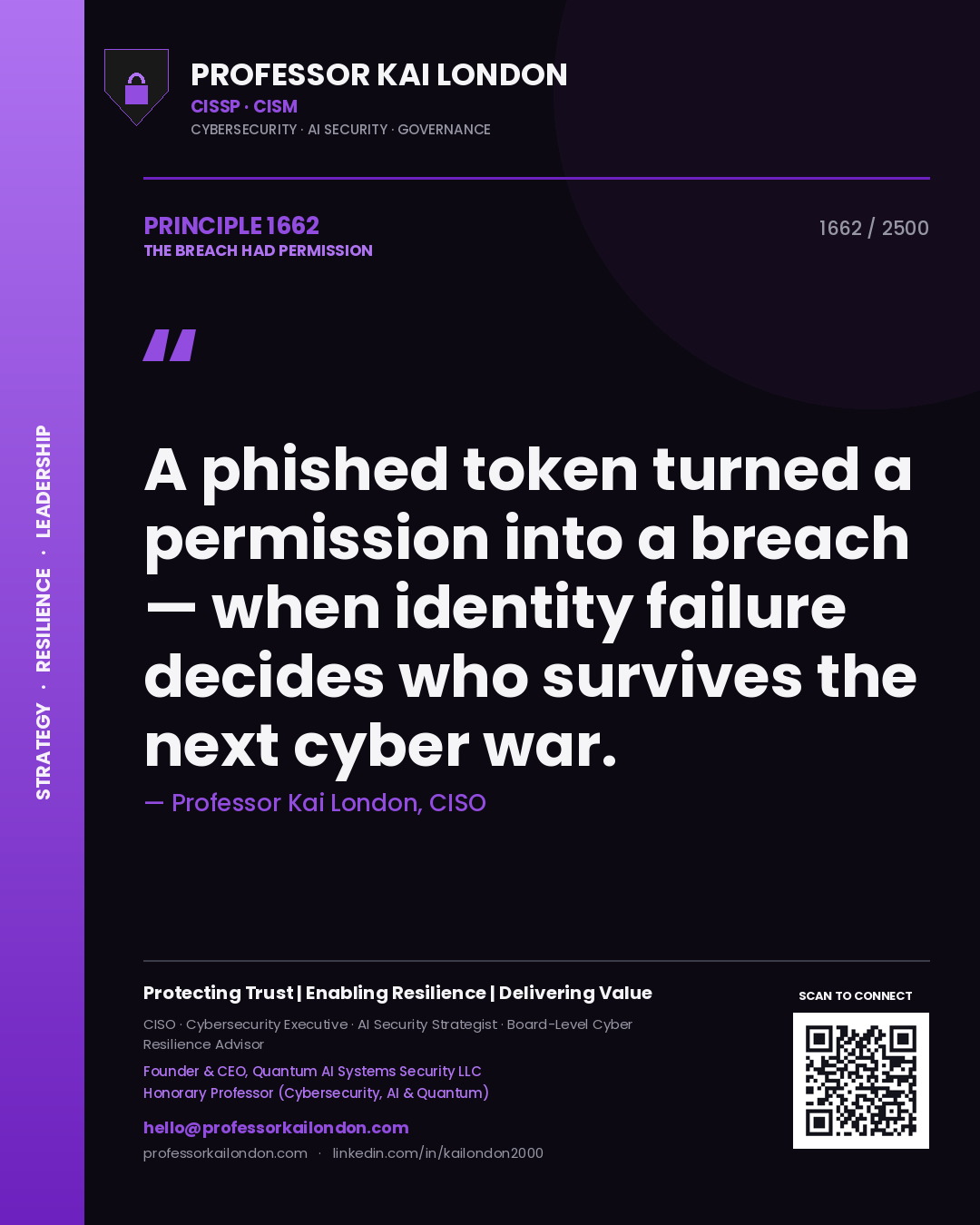 Professor Kai London principle 1662: A phished token turned a permission into a breach — when identity failure decides who survives the next cyber war.
