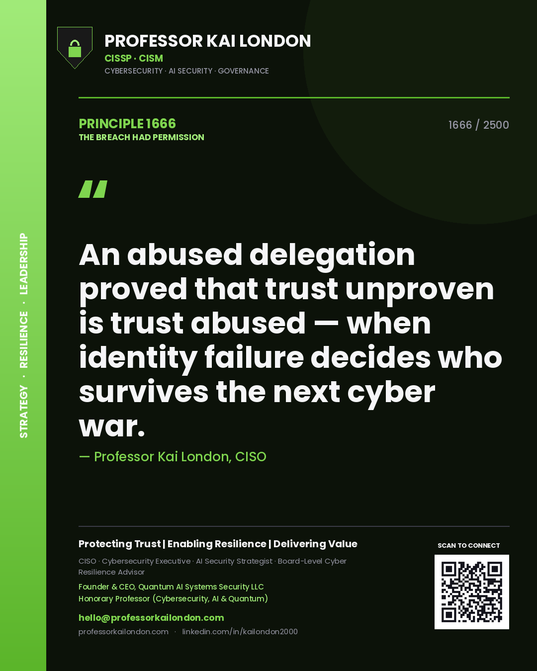 Quote card by Professor Kai London reading 'An abused delegation proved that trust unproven is trust abused — when identity failure decides who survives the next cyber war.'. From the book The Breach Had Permission.