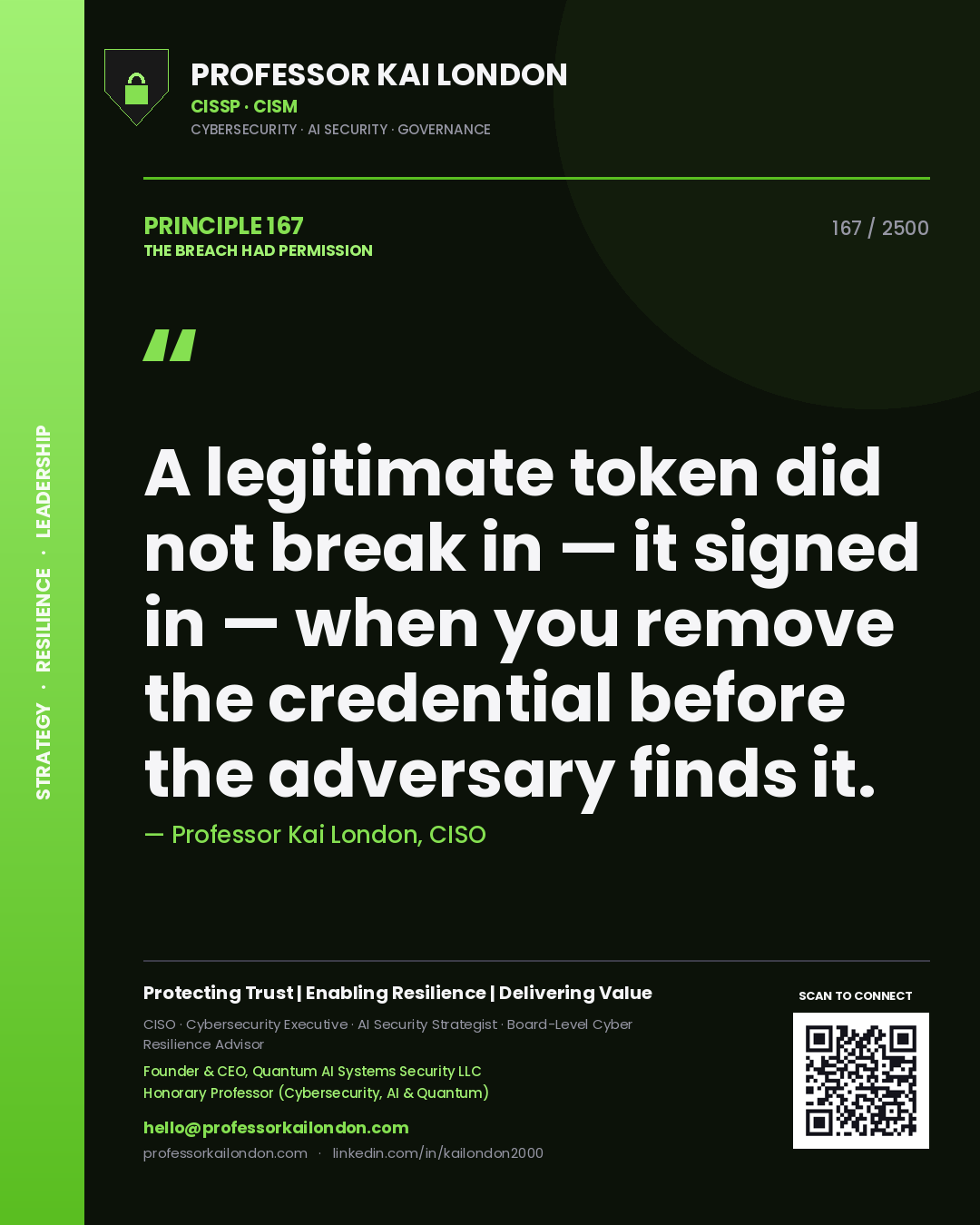 Quote card by Professor Kai London reading 'A legitimate token did not break in — it signed in — when you remove the credential before the adversary finds it.'. From the book The Breach Had Permission.