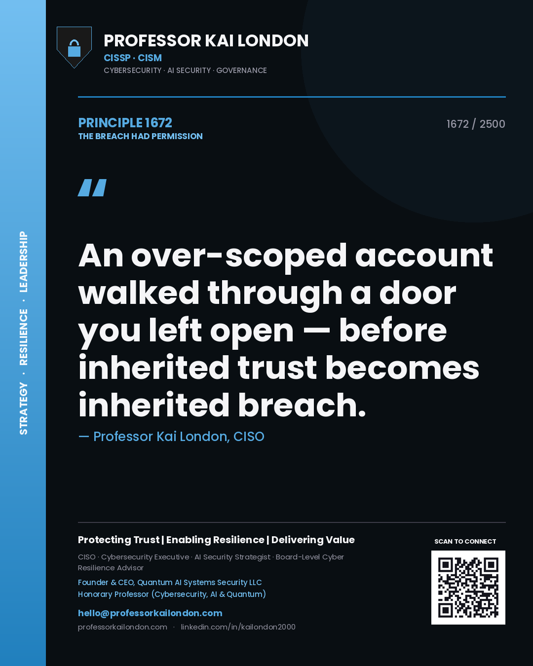 Professor Kai London principle 1672: An over-scoped account walked through a door you left open — before inherited trust becomes inherited breach.