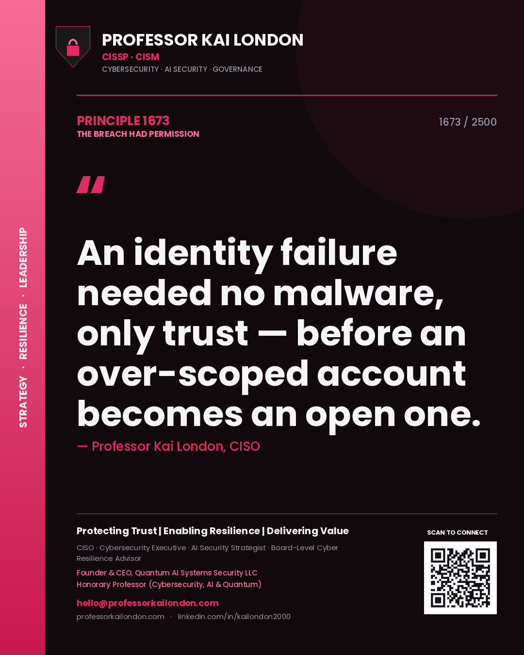 Professor Kai London principle 1673: An identity failure needed no malware, only trust — before an over-scoped account becomes an open one.