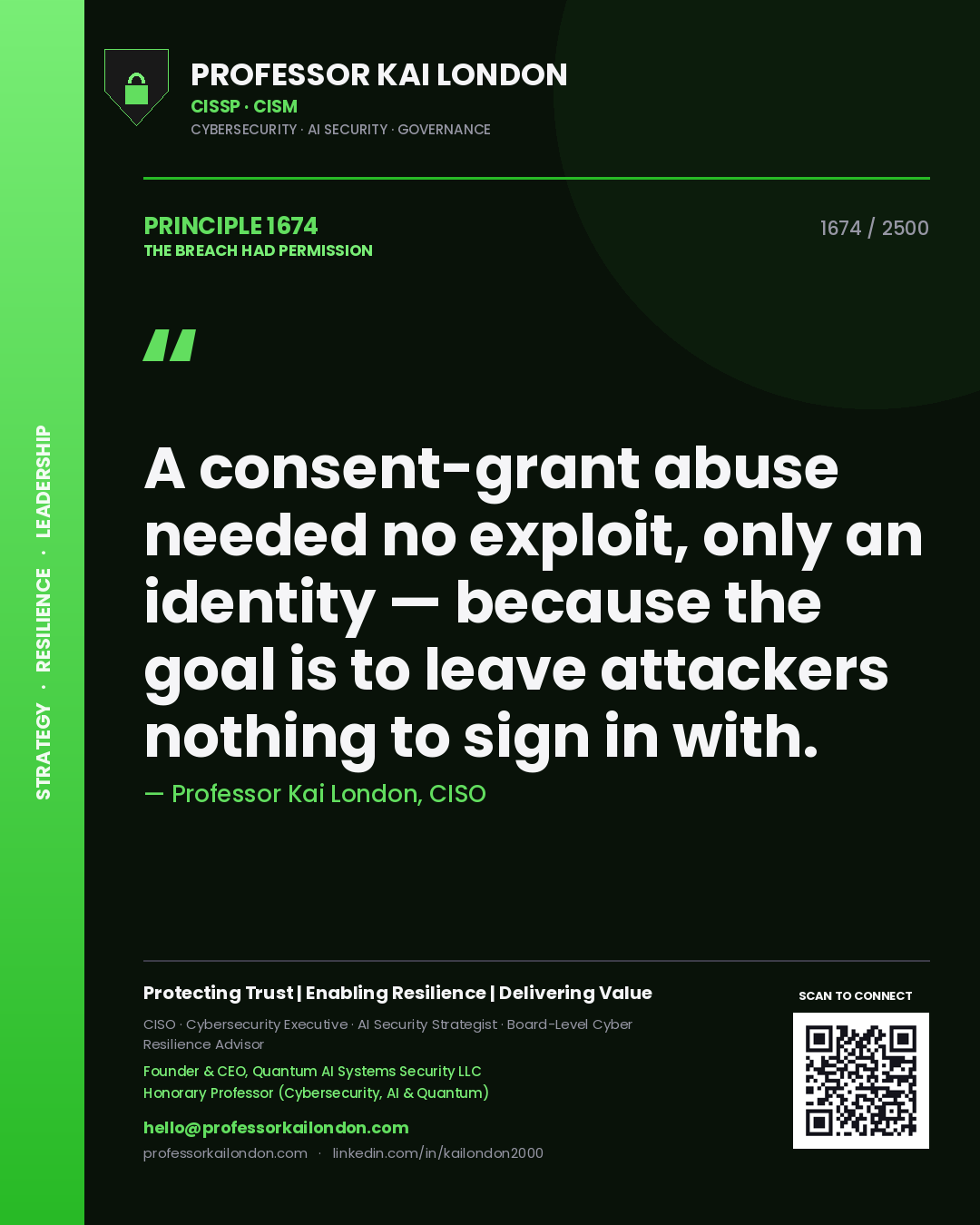 Professor Kai London principle 1674: A consent-grant abuse needed no exploit, only an identity — because the goal is to leave attackers nothing to sign in with.