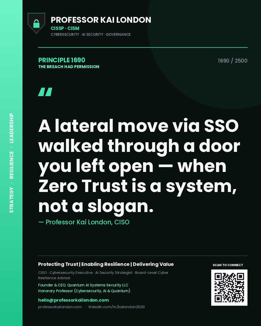 Quote card by Professor Kai London reading 'A lateral move via SSO walked through a door you left open — when Zero Trust is a system, not a slogan.'. From the book The Breach Had Permission.