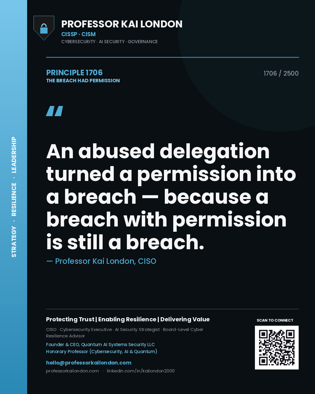 Professor Kai London principle 1706: An abused delegation turned a permission into a breach — because a breach with permission is still a breach.