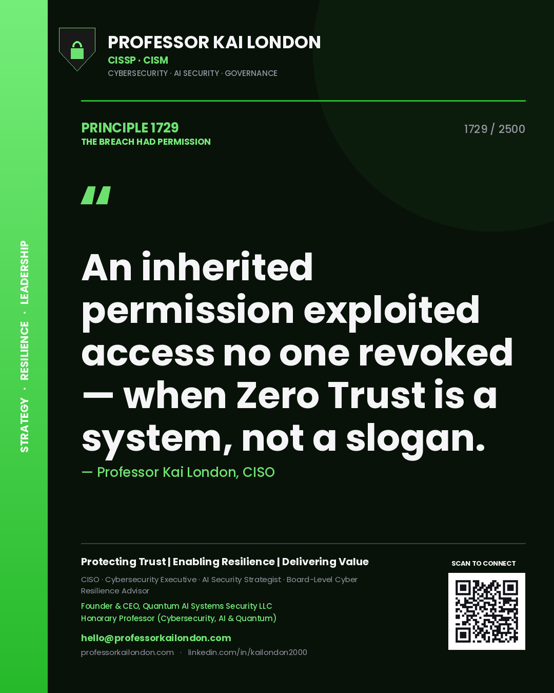 Professor Kai London principle 1729: An inherited permission exploited access no one revoked — when Zero Trust is a system, not a slogan.