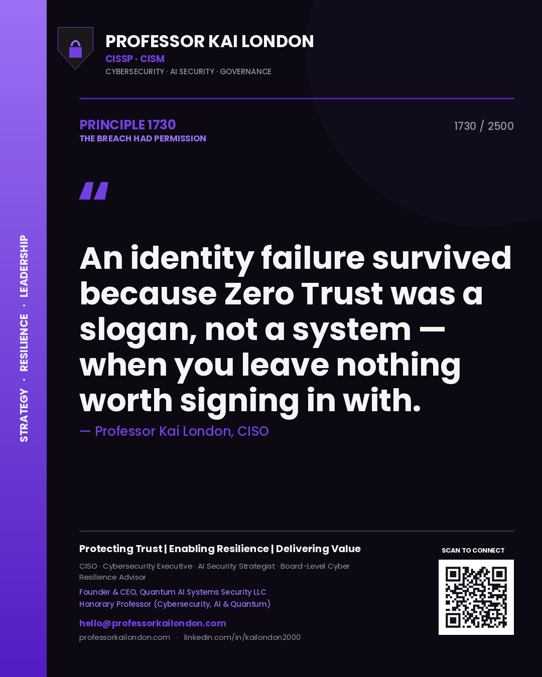 Quote card by Professor Kai London reading 'An identity failure survived because Zero Trust was a slogan, not a system — when you leave nothing worth signing in with.'. From the book The Breach Had Permission.