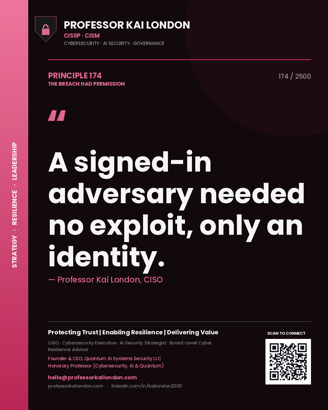 Quote card by Professor Kai London reading 'A signed-in adversary needed no exploit, only an identity.'. From the book The Breach Had Permission.