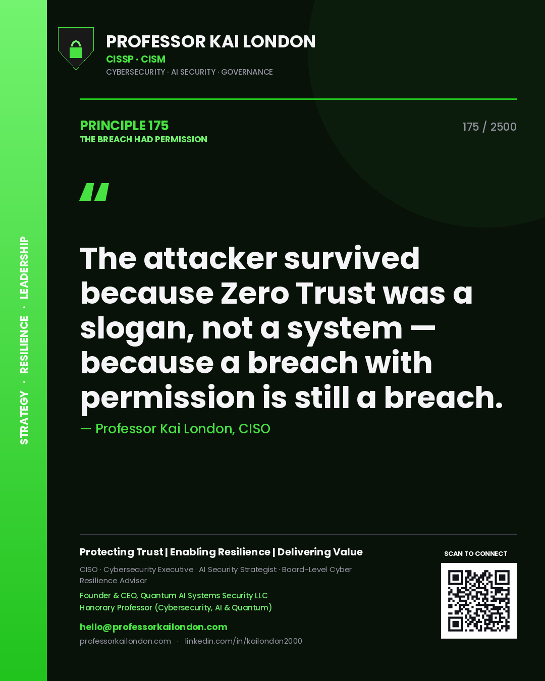 Quote card by Professor Kai London reading 'The attacker survived because Zero Trust was a slogan, not a system — because a breach with permission is still a breach.'. From the book The Breach Had Permission.