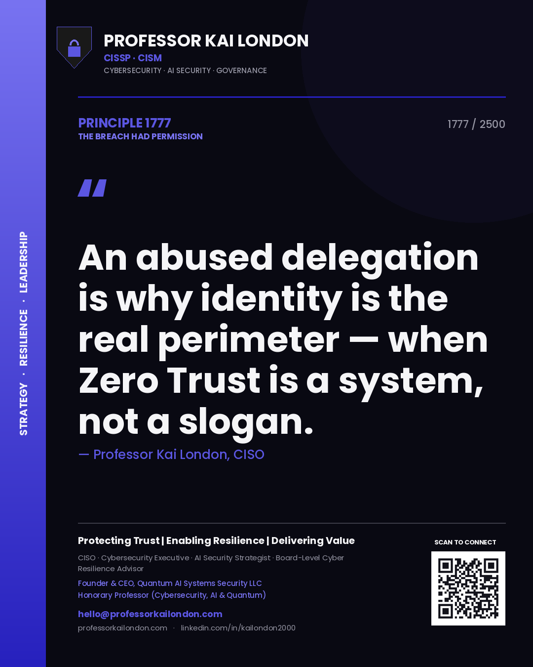 Professor Kai London principle 1777: An abused delegation is why identity is the real perimeter — when Zero Trust is a system, not a slogan.