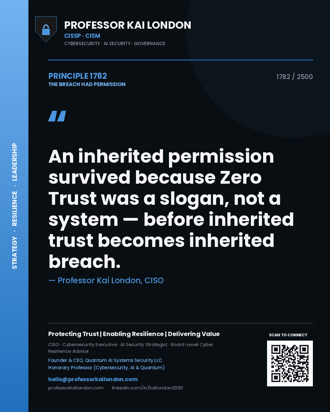 Quote card by Professor Kai London reading 'An inherited permission survived because Zero Trust was a slogan, not a system — before inherited trust becomes inherited breach.'. From the book The Breach Had Permission.
