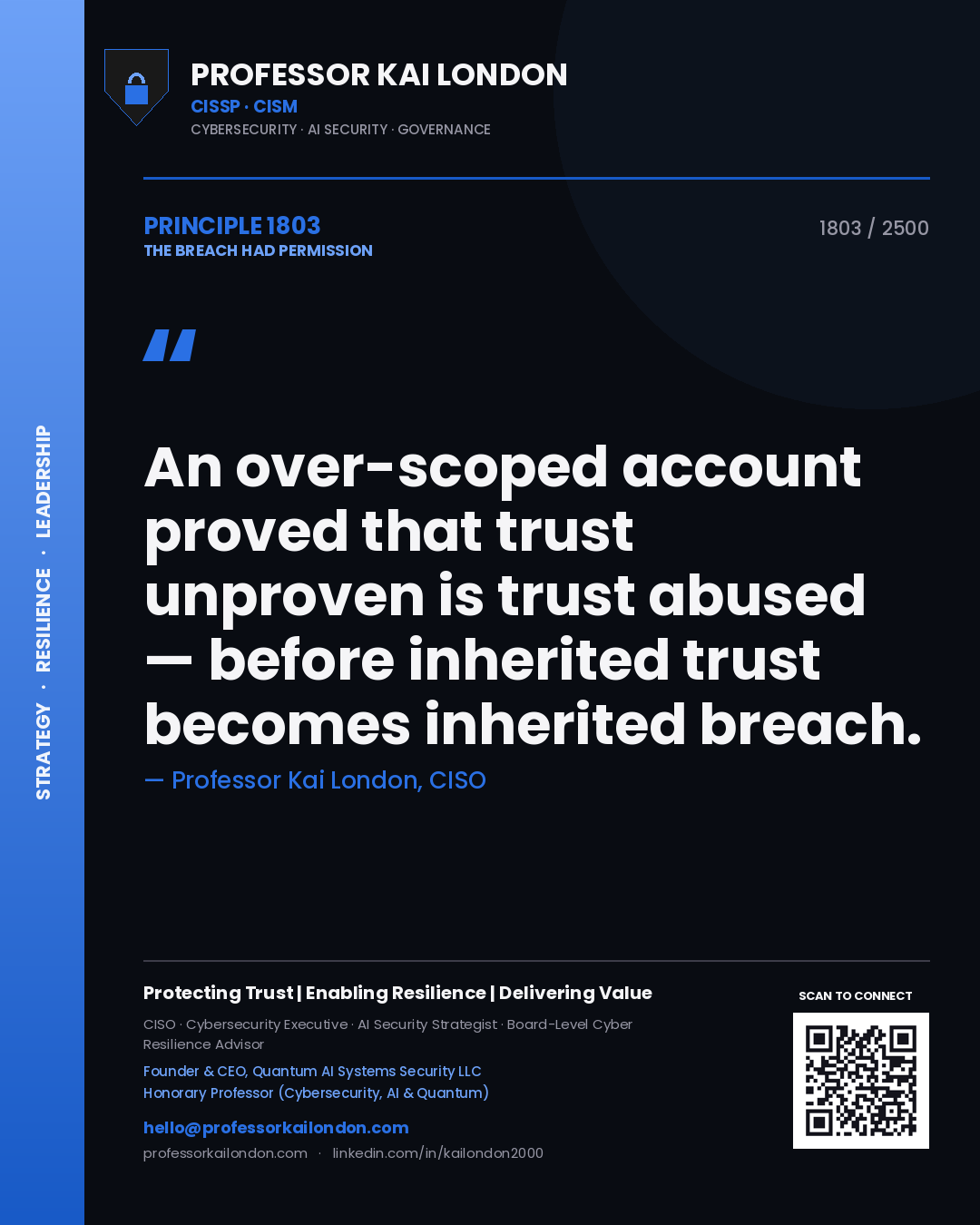 Professor Kai London principle 1803: An over-scoped account proved that trust unproven is trust abused — before inherited trust becomes inherited breach.