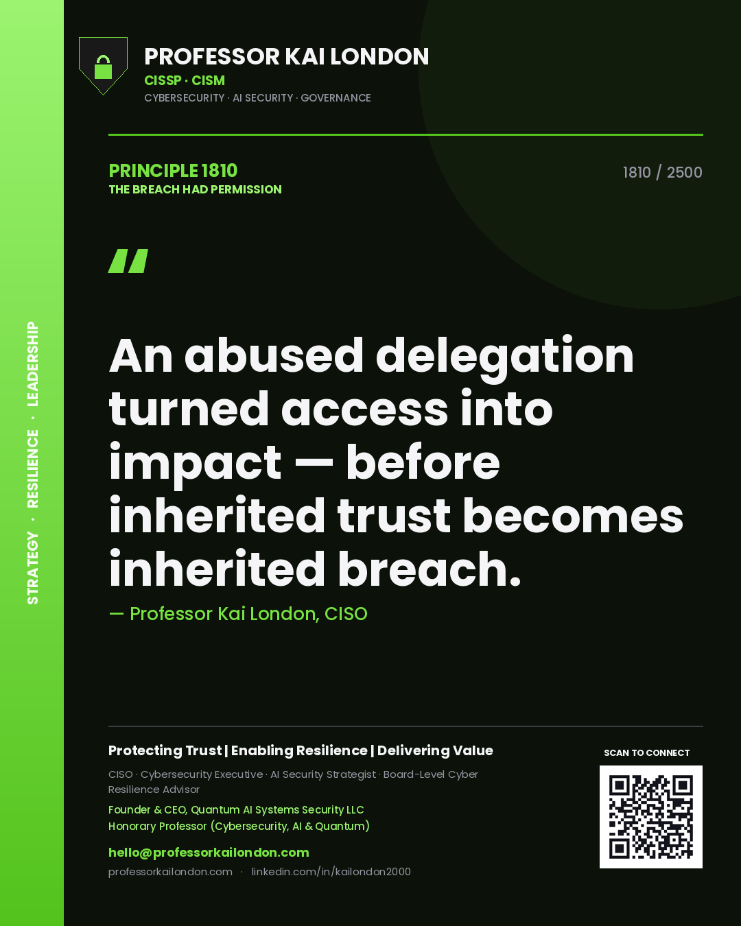 Quote card by Professor Kai London reading 'An abused delegation turned access into impact — before inherited trust becomes inherited breach.'. From the book The Breach Had Permission.